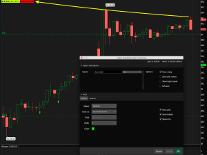 Engulfing Candle Signal (IntraDay Only)