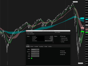 Color Shaded Moving Averages (both EMA & SMA)