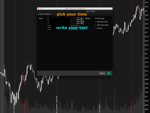 Trading Hour / Time plotter