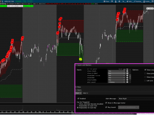 Daily Relative Strength Indicator (ATR Risk Guide)