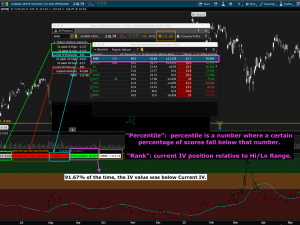 Options Implied Volatility (Included Scanner & custom Quotes)