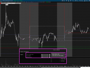 Plot Pre-market Plus Prior Day (High, Low and Mid Point)