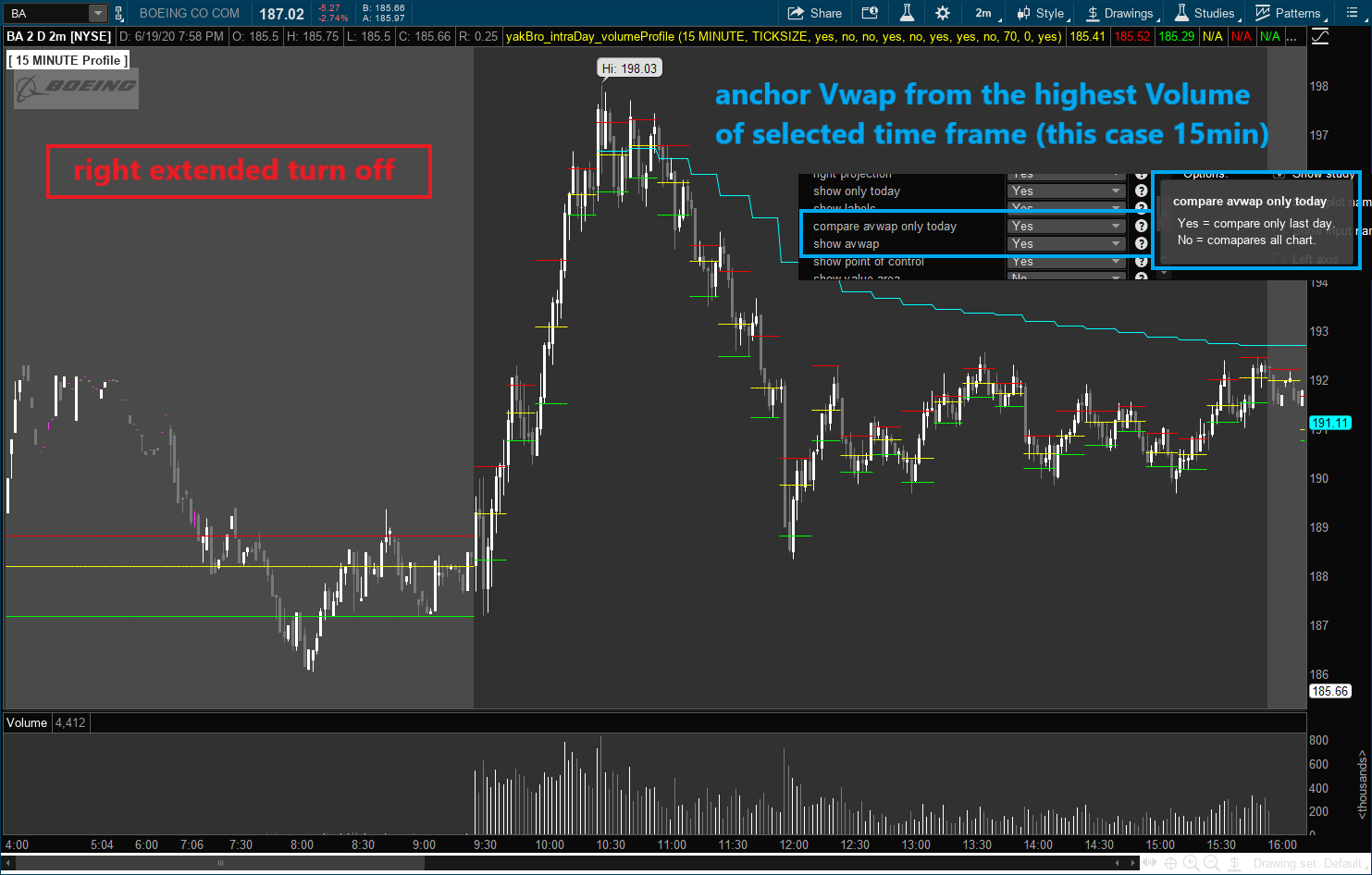 how to compile the intraday mean volume of bitstamp