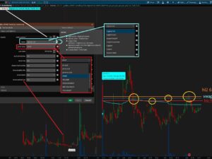 Dynamic Anchored VWAP (Small Caps)